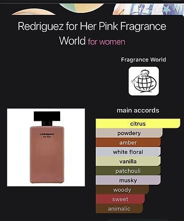 kehraba: YALNİZ WP YAZİN Fragrance World ətirləri – seçilmiş şirin-isti — 9