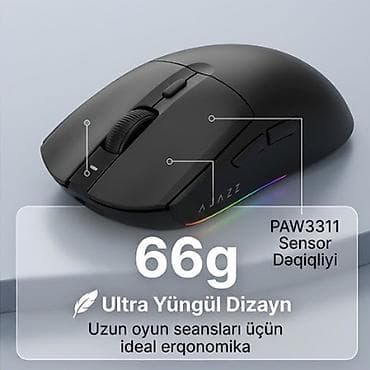 rgb mouse: 🎮 Oyun üçün ideal, ultra yüngül və sürətli simsiz mouse! 🔧 — 2