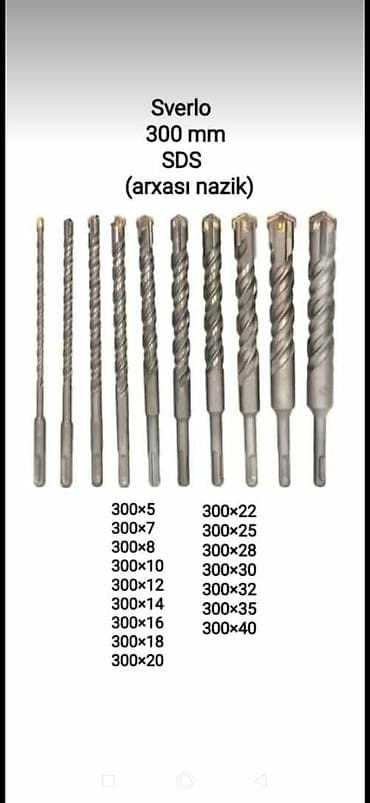 Sverlolae topdan satış