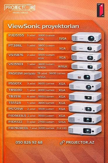 İşlənmiş Qısa fokuslu Proyektor Epson, Ödənişli çatdırılma — 9