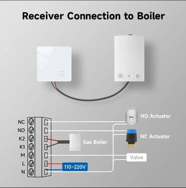gunəş panelli kamera: Kombu ucun WiFi Termostat (pult) — 5