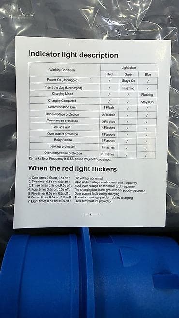 kia rio 2008: Daşınan EV şarj cihazı – 7 kW Xüsusiyyətlər: - Güc: 7 kW (AC) - — 6