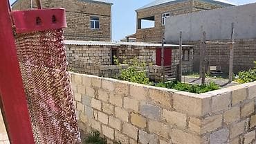 torpag: Biznes üçün, Kupça (Çıxarış) — 6