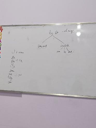 150 kub: SATILIR 
Lövhə 
4 ədəd böyük və 1 ədəd balaca lövhə Satılır — 4