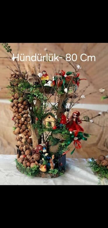 Fişənglər şousu: Miniatür dekorativ kompozisiya – “nağıl kəndi” temalı əl işidir — 3