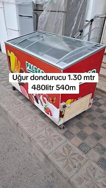 mini soyuducu: Qapalı dondurucu, Türkiyə — 1