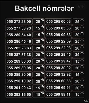 data modem sim card: Yeni — 2