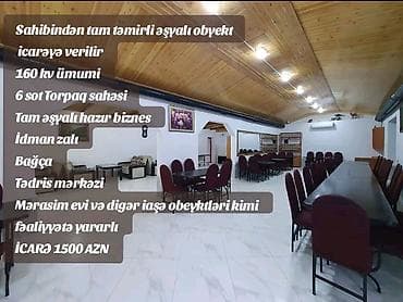 mingəcevir əmlak: İcarəyə: tam təmirli, tam əşyalı kommersiya obyekti - Ümumi sahə: 160 — 1