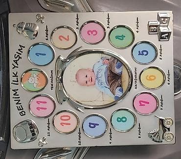 şəkil ramkaları: Çərçivə — 2