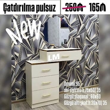 uz qas stolu: Yeni, Termolar — 1