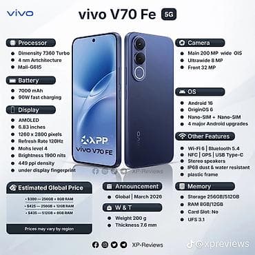 Техника и электроника: Vivo 256 ГБ, цвет - Серебристый, Две SIM карты — 1