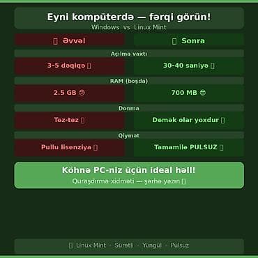 ariston ehtiyat hisseleri: Linux Mint quraşdırma xidməti — köhnə kompüterləri sürətləndirir — 2