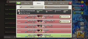 kolleksiya aliram: Clash of Clans klanı – “REQ N AZERİ” - Klan səviyyəsi: 25 - Klan — 3