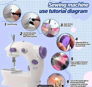 мини кондиционер: Tikiş maşını Çin, Yeni,Elektromexaniki, 2 saplı Pulsuz çatdırılma — 4