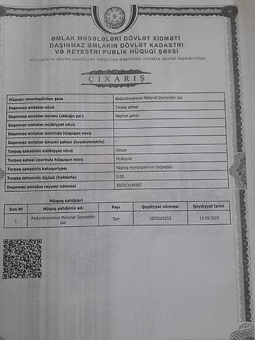 xacmaz torpaq satışı: Tikinti, Kupça (Çıxarış) — 2