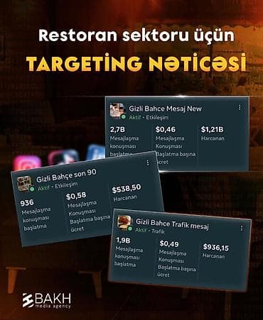xiaomi redmi 9 t: SEO, SMM | Domen, Hosting — 5