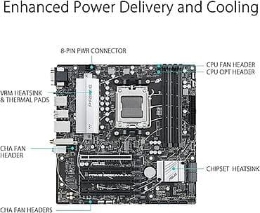 pc 3: Yeni ✅ Rəsmi Zəmanət ✅ Çatdırılma ✅ 🖥 YENİ! Asus Prime B650M-A AX WIFI — 7