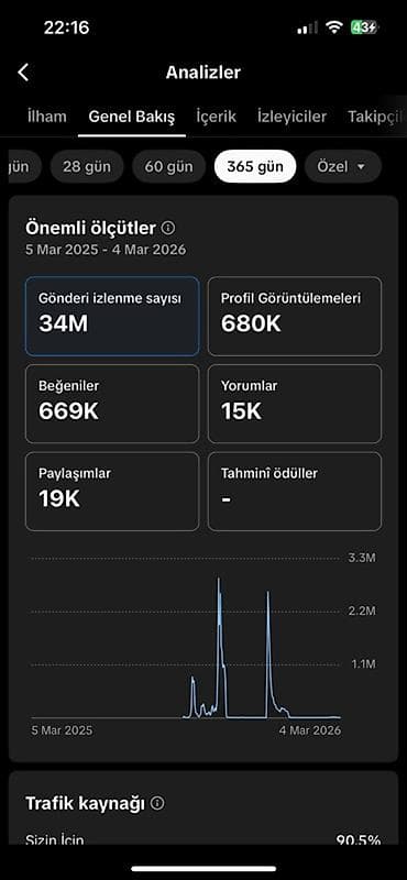 evdən operator işi: TikTok hesabı – trafik/şəhər infrastruktur mövzulu kontent Hesab — 2