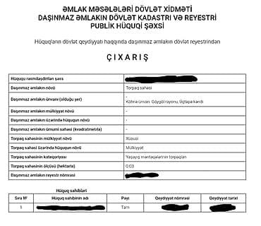 əmlak satışı: 3 sot, Tikinti, Mülkiyyətçi, Kupça (Çıxarış), Texniki pasport — 3