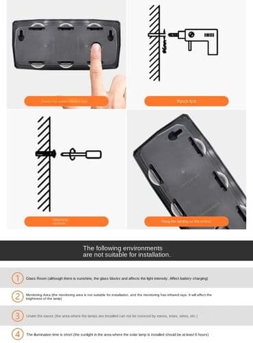 Süni güllər: Bağ işıqı Divara quraşdırılmış, 6 Vt — 10