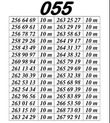 Mobil telefon və aksesuarlar: Yeni — 1