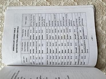imla: Məhsul: İngiliscə–Azərbaycanca Lüğət (English–Azerbaijani Dictionary) — 6