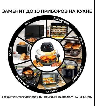 Хлебопечки: Электрический казан 12 л, Б/у — 5