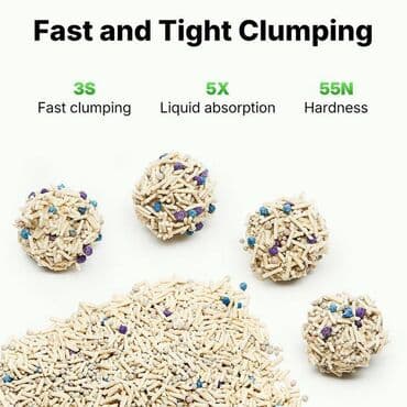 98.5% Qum İqtisadı • 5x Maye Absorbsiya • 3 saniyəyə Tez Toplaşma • — 5