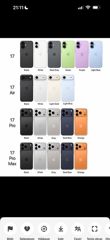 IPhone 17 Pro Max, Qara, Zəmanət, Barmaq izi, Face ID