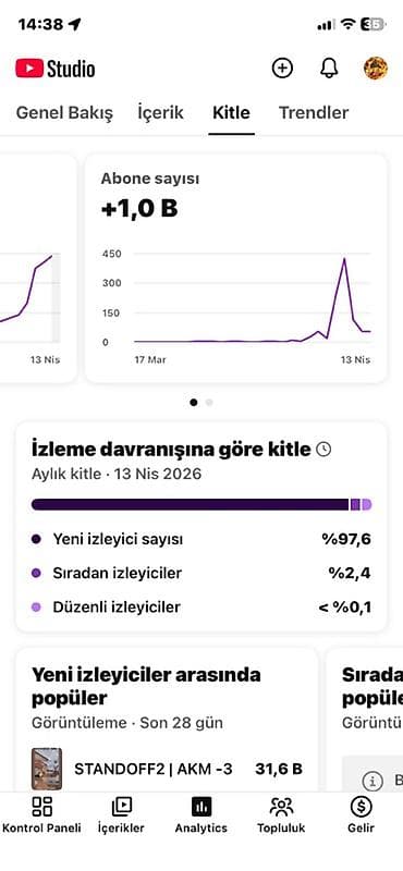 oyun disk: YouTube Shorts oyun kanalı hesabı - Mövzu: STANDOFF 2 oyunundan qısa — 5