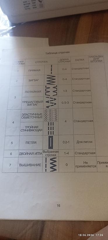 series s: Швейная машина с педалью,в отличном состоянии — 7