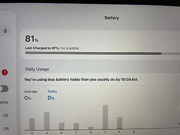 ipad azerbaycan: Apple iPad planşeti Xüsusiyyətlər: - 9.7 düymlük ekran - Wi‑Fi + — 7