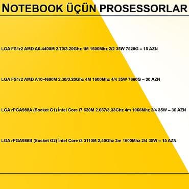 mini prosessor: Notebook üçün Prosessorlar ⭐LGA FS1r2 AMD A6-4400M 2.70/3.20Ghz 1M — 2