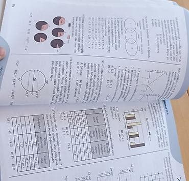 nigar dunya: Coğrafiya 11-ci sinif, 2024 il — 4
