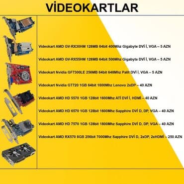 QAZ: Videokartlar ⭐Videokart AMD GV-RX30HM 128MB 64bit 400Mhz Gigabyte DVİ — 2