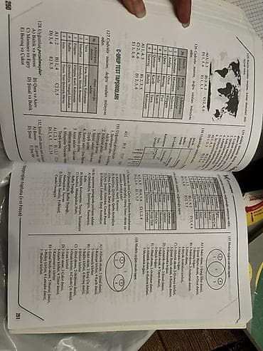 rus dili 8: Coğrafiya – Abituriyentlər üçün Tapşırıqlar Toplusu (1-ci hissə) — 3