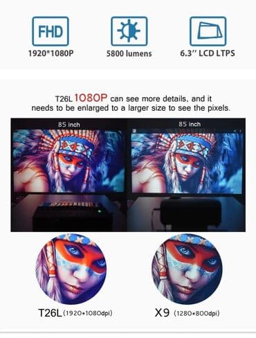 islenmis aspirator: İşlənmiş Proyektor Ünvandan götürmə — 4