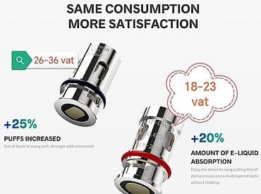 smart saat temiri: VooPoo PnP seriyalı buxarlandırıcı coil-lər - Uyğunluq: PnP — 1