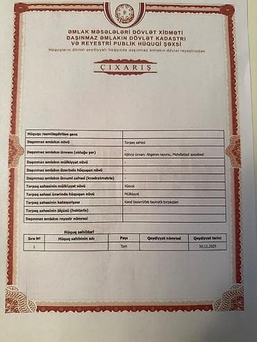 badamdar torpaq satışı: 40 sot, Kupça (Çıxarış), Texniki pasport — 2