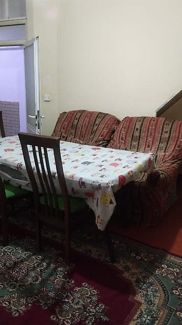 sumqayitda ev: 🏡 Binəqədidə 350 manata 2 mərtəbəli, 2 otaqlı həyət evi (ailə/qızlar) — 5