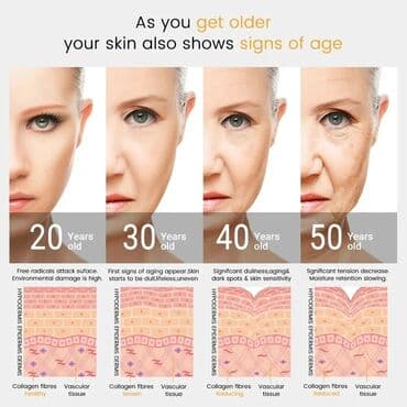 вешалка для брюк и рубашек напольная: Дарсонваль, Для кожи, Для волос, Для тела, Инструктаж, обучение — 5