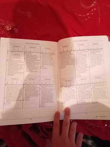 Testlər: İngls dili test toplusu satılır 1ci hisse 2025 kitabı yenidir hec — 2