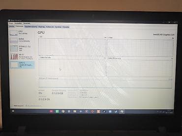 i5 prosessor: ### **Elan Başlığı:** 🚀 Təcili Satılır! Ofis və Oyun üçün Hazır — 5