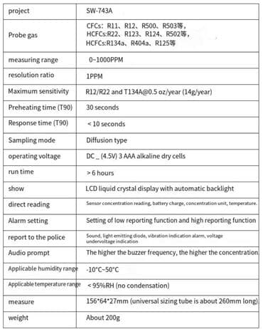 deus detektor: Qaz Detektor, Yeni, Zəmanətli, Rayonlara çatdırılma, Pulsuz çatdırılma, Ödənişli çatdırılma — 3
