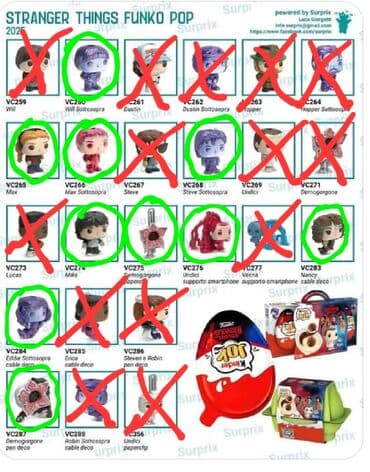 labubu oyuncaq: Alıram!!! Satmaq istəyənlər yazsın. Stranger things kinder oyuncaqları — 1