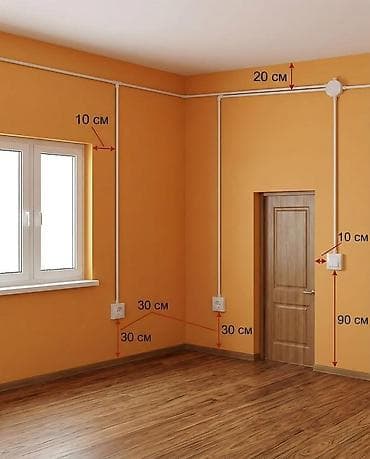 Elektrik malları: Peşəkar elektrik montajı və təmir xidməti - Mənzil, ofis və fərdi — 2