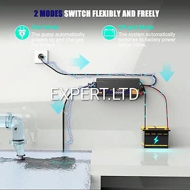 turbo az matasklet: Yeni Inverter, 1500-3000 Vt, 12 - 220 volt, Ünvandan götürmə, Ödənişli çatdırılma, Rayonlara çatdırılma — 4