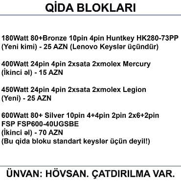 Qida Blokları 📍Ünvan: Bakı şəh, Suraxanı ray, Hövsan qəs. YOXLAMAĞA — 2