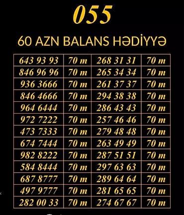 data modem sim card: Yeni — 1
