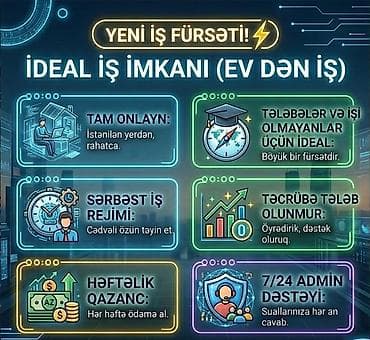 unity women.az: Çağrı mərkəzi operatoru tələb olunur, Tələbələr, İstənilən yaş, Təcrübəsiz, Həftəlik ödəniş — 1